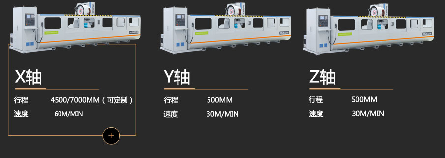 工業(yè)鋁型材加工中心.jpg 工業(yè)鋁型材加工中心.jpg