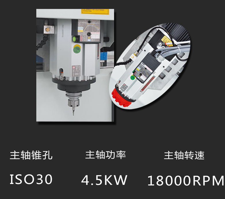 鋁型材鉆銑中心派克機器.jpg